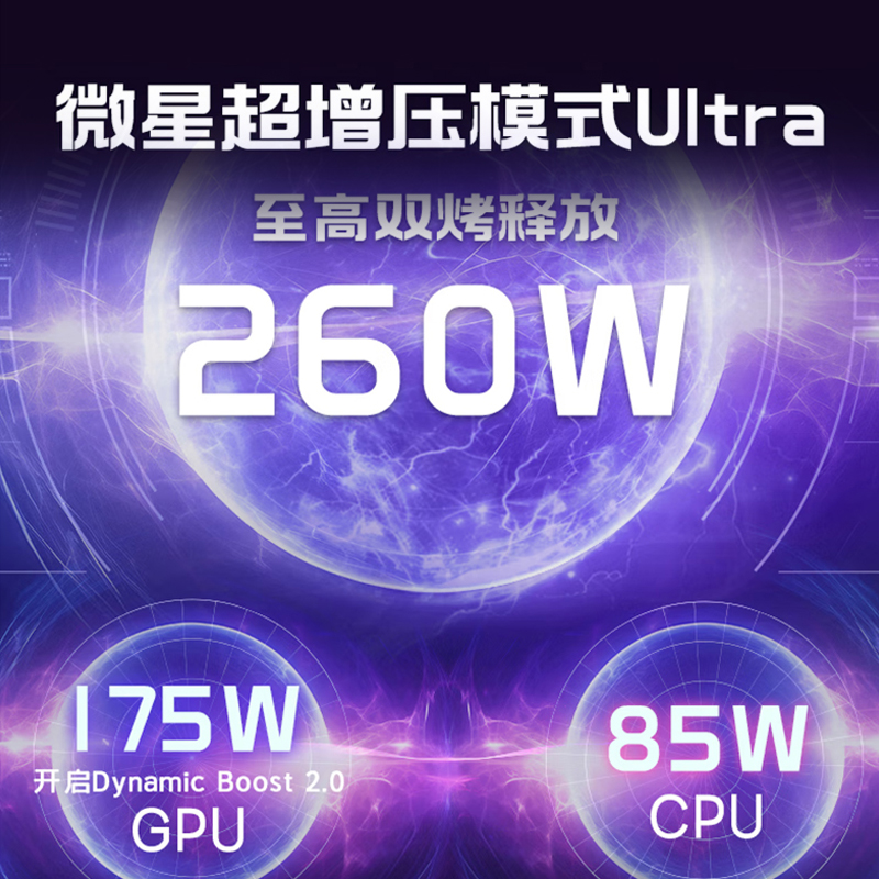 【政府补贴20%】MSI/微星泰坦18Pro Ai酷睿 Ultra 9 285HX RTX5090满血显卡4K MiniLed屏旗舰电竞游戏本-图1
