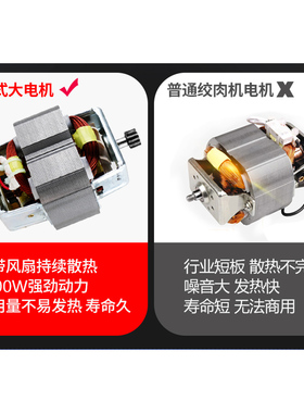 家用商用大容量绞肉机