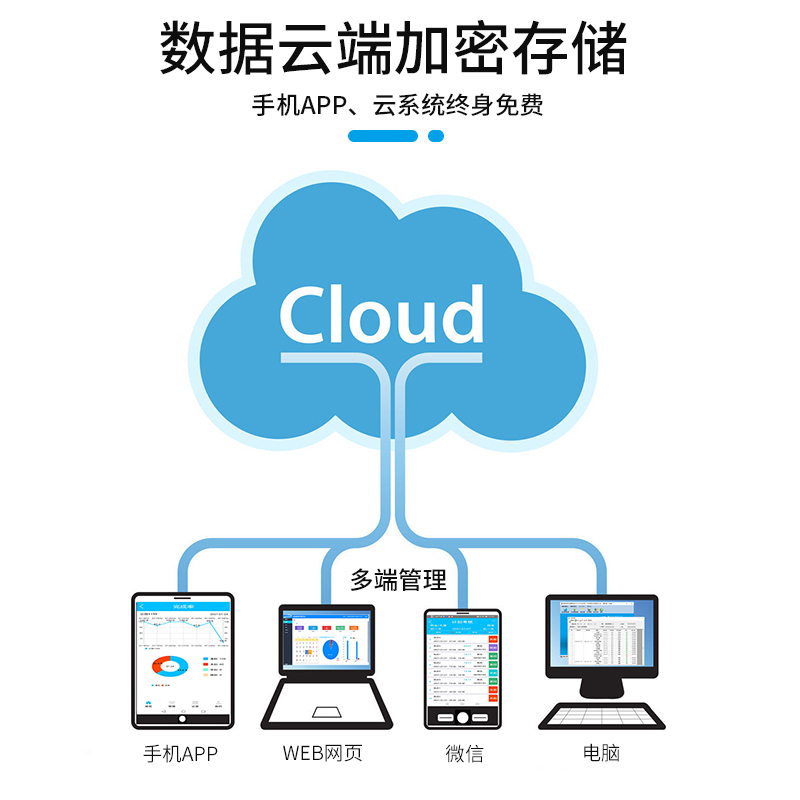 手机无线云连接电子巡更棒巡更器保安巡逻签到打点棒巡检机巡查仪-图2