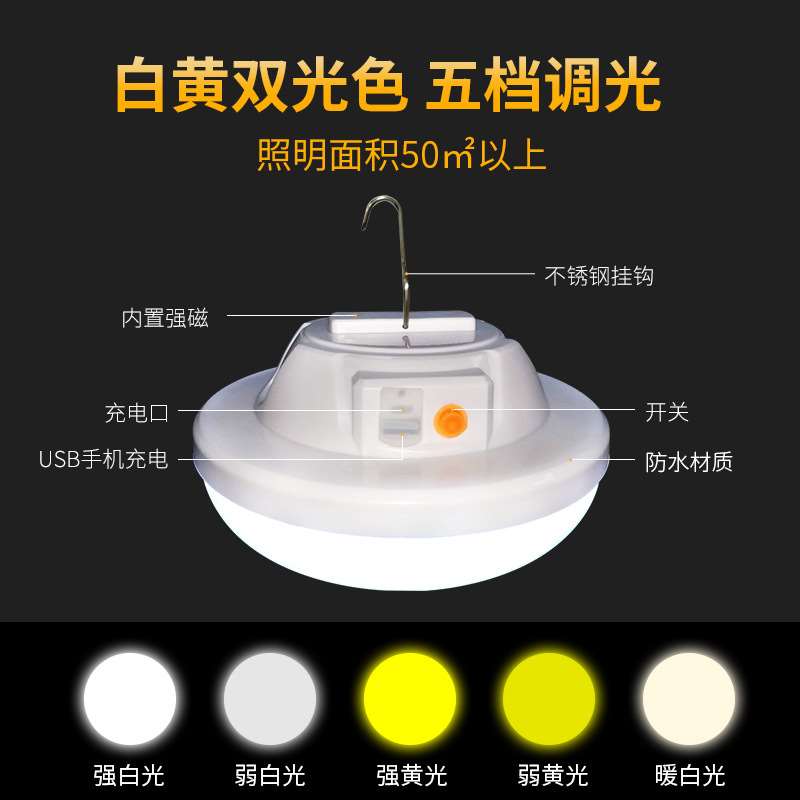 led充电灯泡飞碟灯停电应急灯户外防雨锂电挂灯家用usb夜市地摊灯