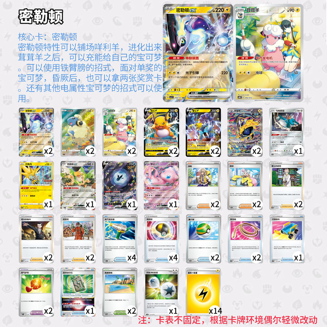 Print DIY Pokémon PTCG card