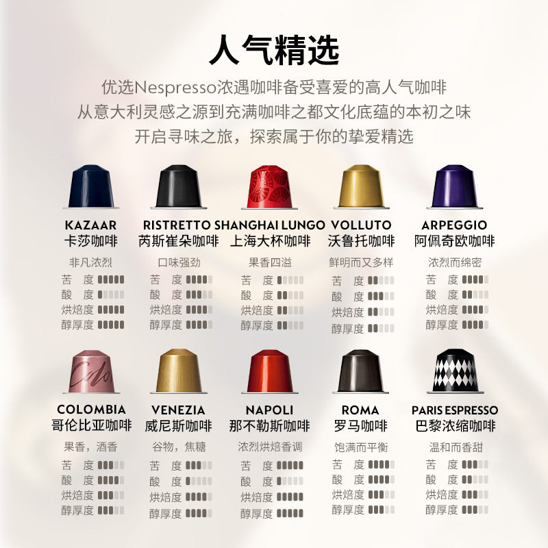 NESPRESSO胶囊咖啡套装 花样大师100颗装 进口瑞士美式黑咖啡胶囊