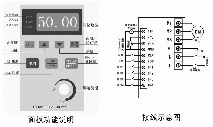 FK-US60  110V/0.2KW迷你型变频器 电机调速器 小功率变频调速器