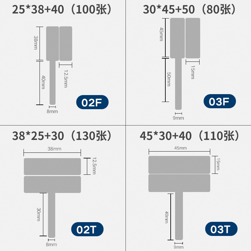 精臣B3S/B21/B203/B1标签机贴纸移动联通电信通信机房旗帜刀型fT型尾纤网线线缆标签纸热敏防水不干胶标签纸-图1