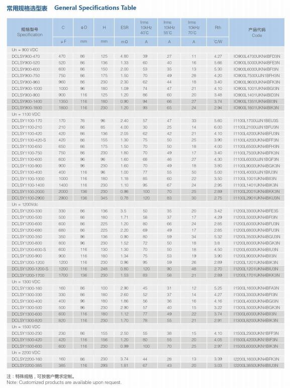 DCL直流支撑电容DCLSY1200-1200-S I1200L120I1KN4BIU3N - 图3