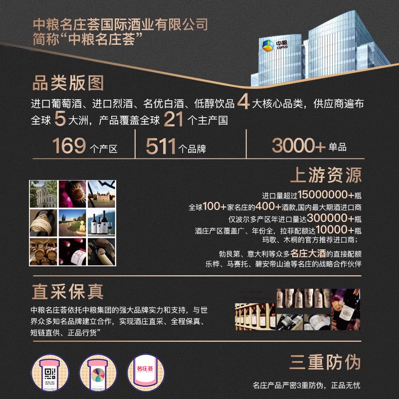 中粮名庄荟美国名庄作品一号Opus one干红葡萄酒正牌2018-图2