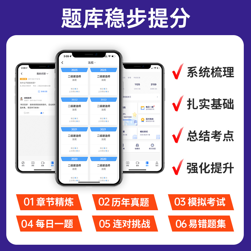 新版2025年二级建造师考试章节刷题建工社二建复习题集历年真题试卷题库教材建筑市政机电公路水利实务课程讲义