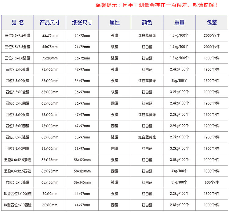 100个装有轮磁性展示牌强磁仓库标签牌材料卡片库房仓储货位卡计数分类物料卡套卡槽吊牌挂牌磁吸标识配内纸 - 图3