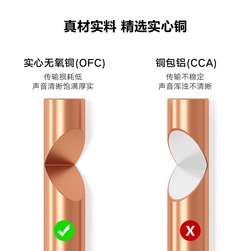 SKW 专业音响线发烧喇叭线4N纯铜加粗工程通用汽车改装功放音箱线 - 图1