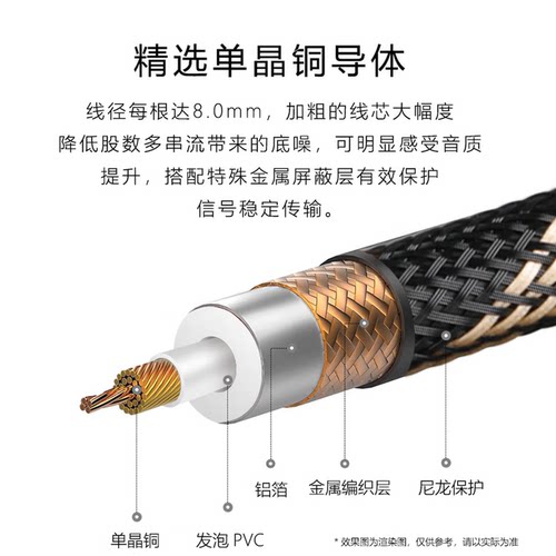 SKW高端发烧自锁头单晶铜双莲花头音频线2rca二对二CD功放信号线 - 图0