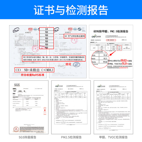 适配AO史密斯空气净化器滤网KJ800F-C15-PF/KJ856C/455F/CF007 - 图3
