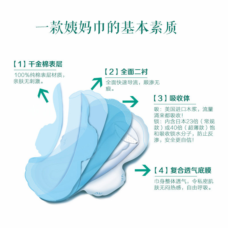 千金净雅纯棉透气迷你可作卫生巾 jaya千金净雅德技卫生巾