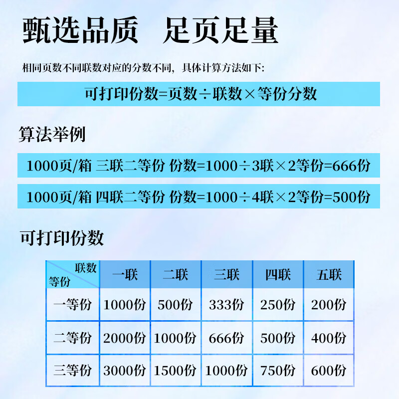 晨光凭证打印纸电脑打印纸三联二联三等分二等分打印纸针式打印纸会计凭证发票清单四联三等分清单包邮 - 图3