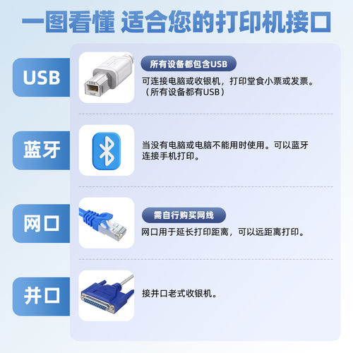 芯烨XP-76IIH收银医保药餐饮服装小票据76mm针式卷票两联三联纸税控税票开卷式发票USB手机蓝牙打印机色带 - 图3