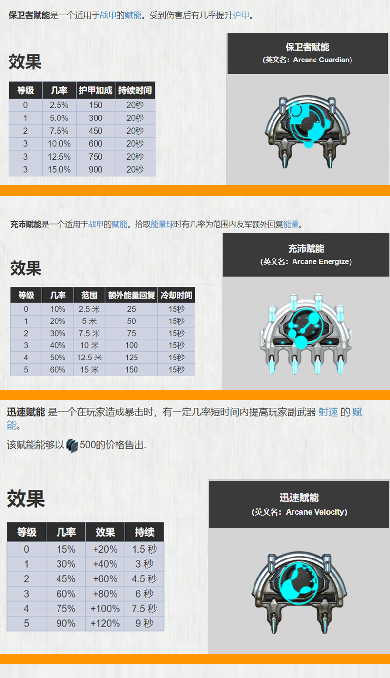 warframe 星际战甲国际服 战争框架ember永恒烈焰火鸡配卡mod赋能 - 图1