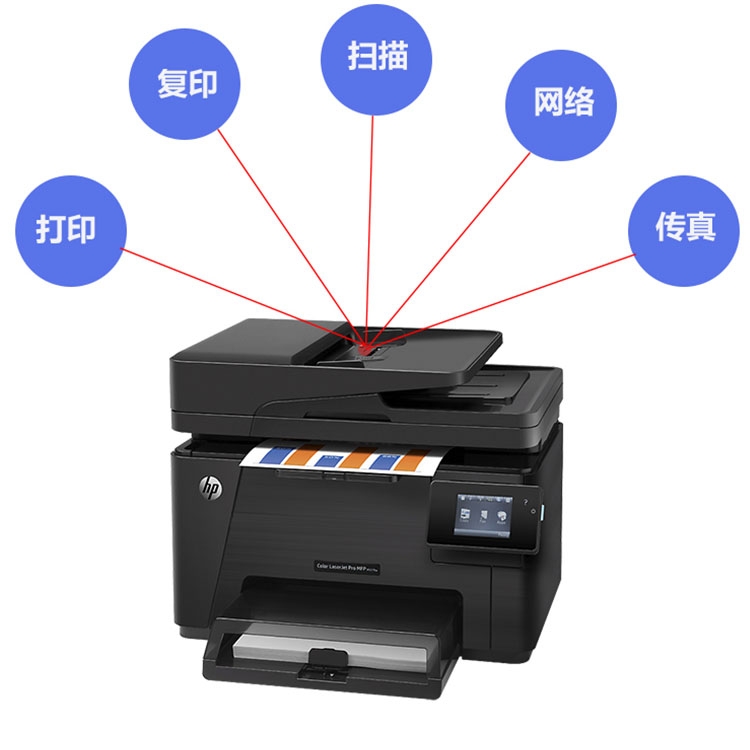 惠普M176n彩色激光一体打印机177fw复印扫描手机网络WIFI家用办公 - 图2