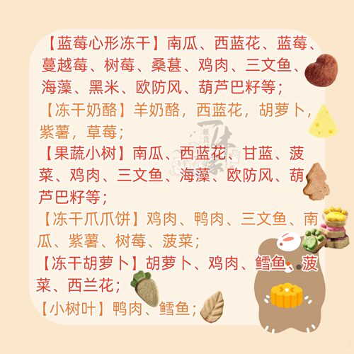仓鼠金丝熊沙鼠零食冻干两吃长膘辅食磨牙饼 拍Harry熊粮链接送 - 图1