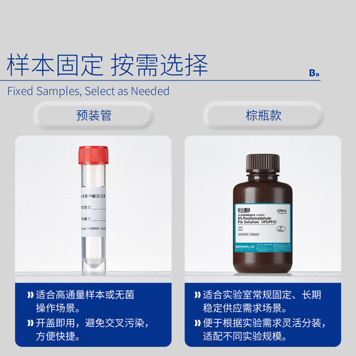 比克曼生物4%多聚甲醛预装管PFA通用型组织固定液标本样品固定用 - 图1