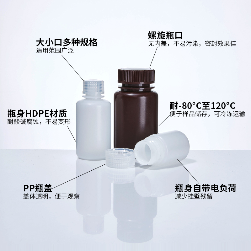 塑料试剂瓶高密度聚乙烯HDPE250ml棕色白色广口hdpe样品分装瓶 - 图1