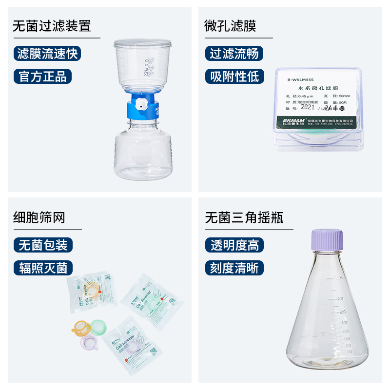 比克曼生物一次性真空过滤器PES膜接收瓶含瓶顶过滤装置带刻度 - 图3