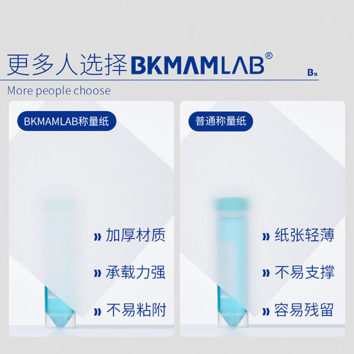 比克曼生物实验室称量纸加厚天平秤重纸硫酸纸硬称量皿特厚木浆纸 - 图3