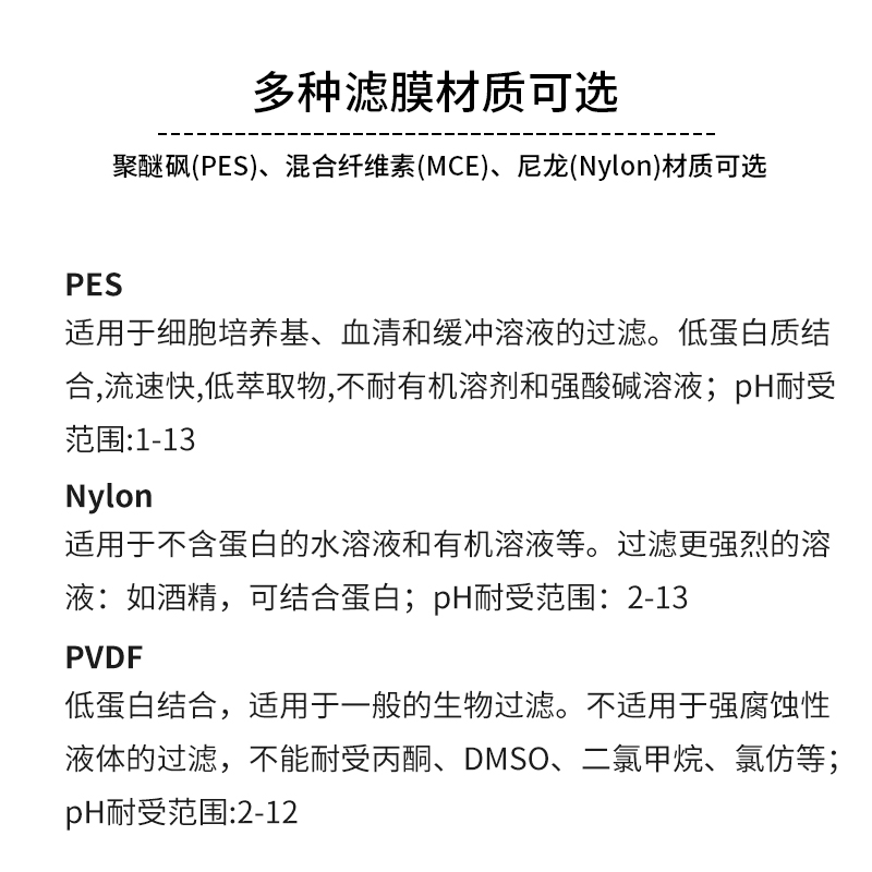 比克曼生物一次性真空过滤器PES膜接收瓶含瓶顶过滤装置带刻度 - 图2