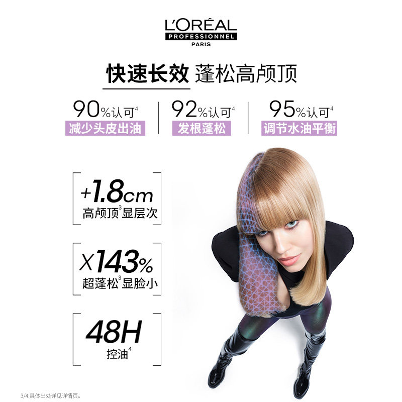 【限时加赠】欧莱雅PRO超蓬云朵瓶控油蓬松高颅顶洗发水去油沙龙