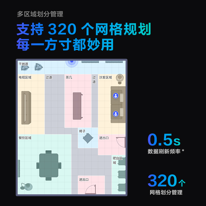 Aqara绿米联创人体存在传感器FP2智能HomeKit毫米波场景感应开关 - 图1