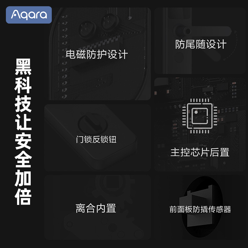 Aqara绿米联创智能门锁A100 Pro蓝牙Apple家庭钥匙HomeKit指纹锁 - 图2