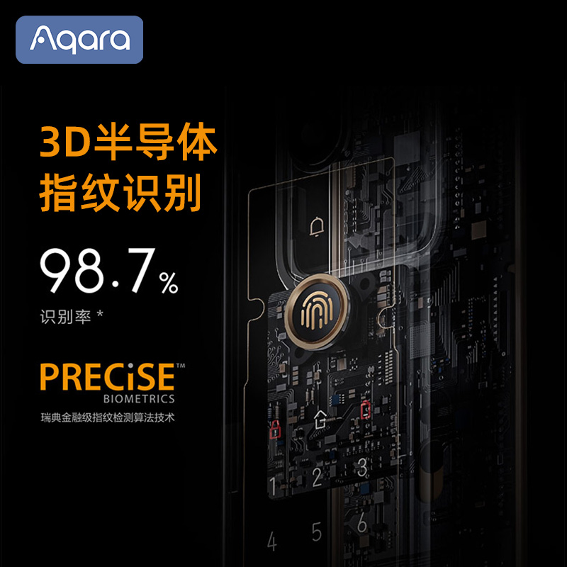 Aqara绿米联创全屋智能推拉门锁H100家用HomeKit密码猫眼指纹锁 - 图3