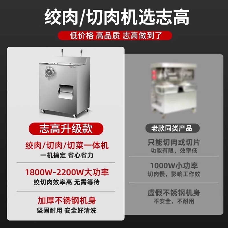 志高绞肉机多功能全自动商用大型绞肉切肉一体机大功率灌肠切片机