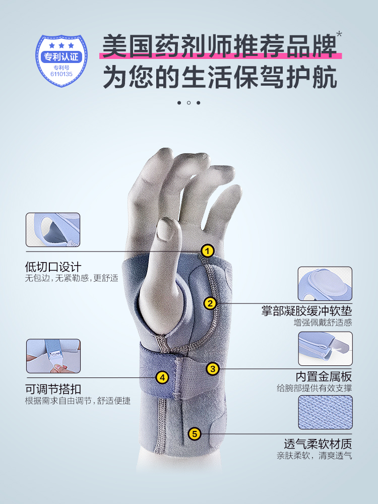 3m腱鞘炎医用护腕TFCC损伤扭伤护具固定器腕管综合症手关节疼痛-图2