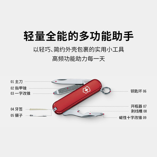 Pocketman 58mmedc Victors Swiss Army Knife