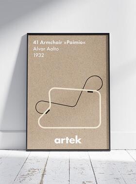 MILE ART设计师艺术海报Artek家具灯具设计包豪斯风格个性装饰画