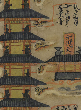 三界九地之图玄关装饰挂画临摹