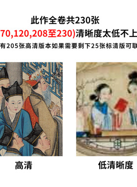 孙温红楼梦仿古手卷装裱