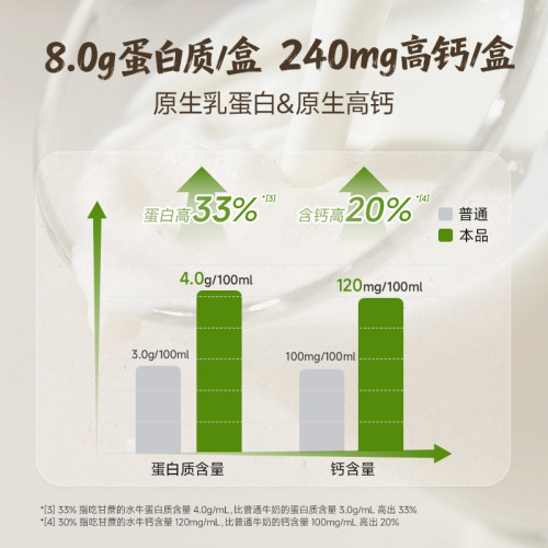 悠纯吃甘蔗的水牛奶200ml*12盒*2箱全脂牛奶学生4.0g蛋白 - 图2