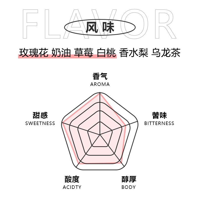 万咖 花魁6.0每日现烘 超级好喝单品手冲咖啡豆227克 中浅烘焙