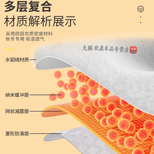 哈弗H6神兽H2s初恋H5赤兔F5H1H7H9哈佛M6大狗F7x毛绒方向盘套冬季-图2