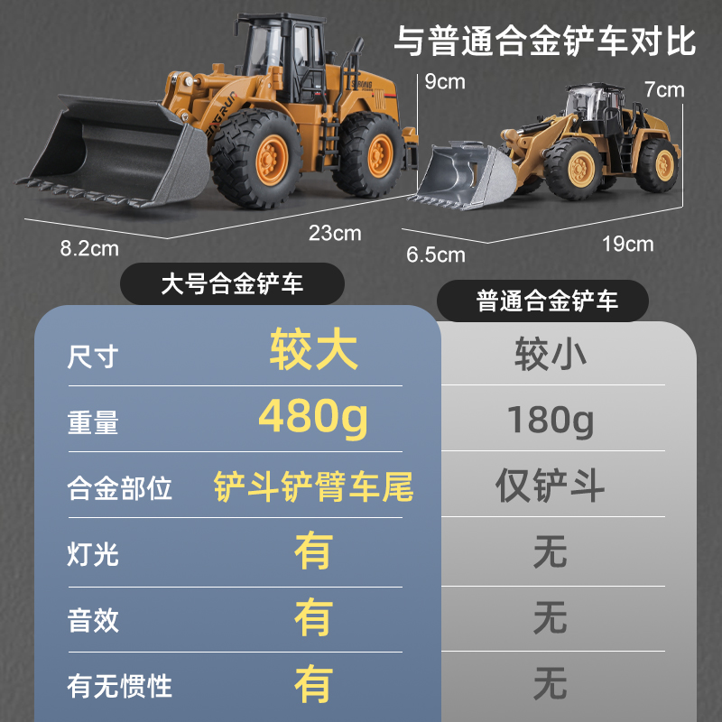 儿童大号铲车玩具汽车男孩合金小汽车玩具车仿真合金工程车模型