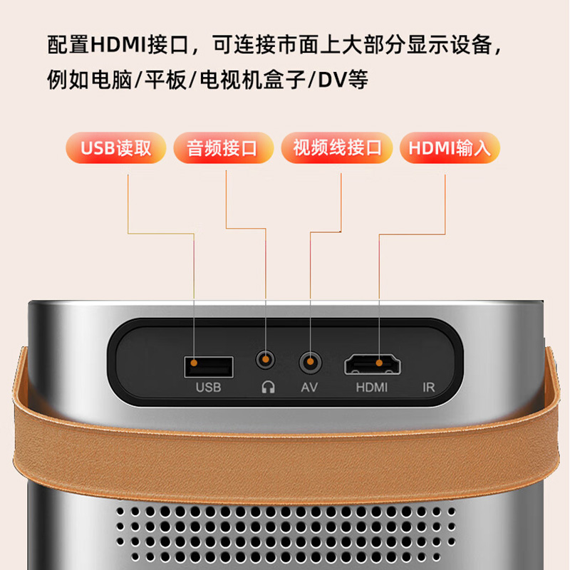 夏新(AMOI)855plus 投影仪海思芯片家用投影机超高清家庭影院无线WiFi同屏卧室客厅投大屏家庭影院 855plus - 图1