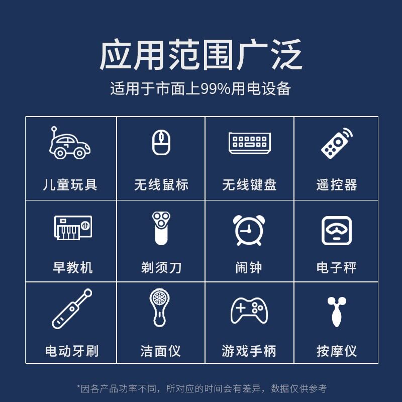 倍量5号充电电池大全通用充电器套装7号大容量可替1.5V锂电五七号