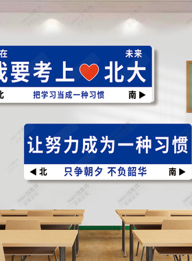 我在清华北大等你励志标语门墙贴