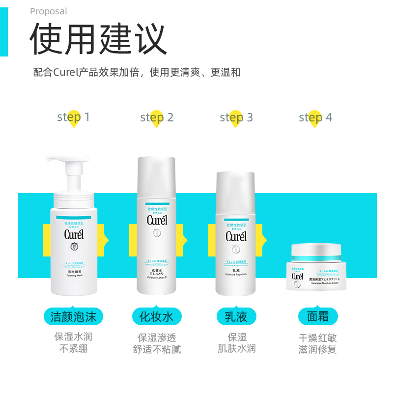 日本正品Curel珂润浸润保湿乳液温和补水润肤乳敏感肌120ml