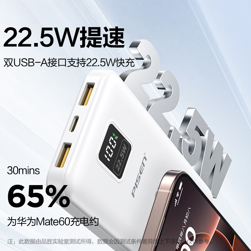 【国家3C认证】品胜充电宝20000mAh大容量22.5W超级快充PD20W可上飞机便携2万毫安移动电源适用苹果17pro - 图0