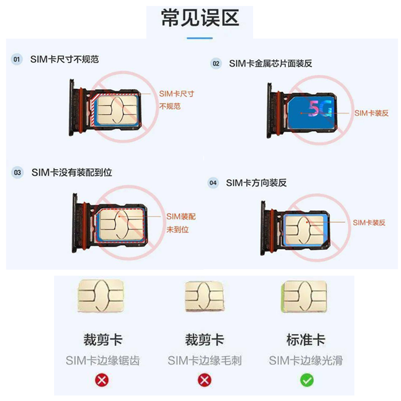 适用于vivo iqoo Neo7SE卡托 IQ00neo7se卡槽 插卡拖 sim卡座卡拖 - 图0