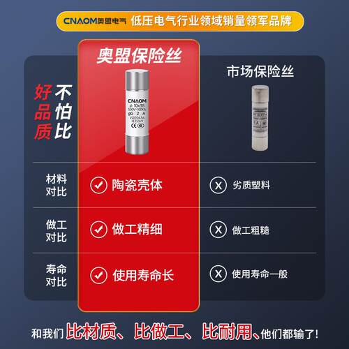 陶瓷保险丝管R015熔断器RT18-32A63A125A芯子10*38熔芯R016 RO17_虎窝淘