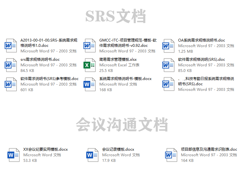 软件需求设计文档电商系统产品经理PRD需求规格说明书SRS MRD模板-图2