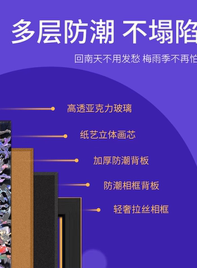 来图定制3D立体画装饰画客厅沙发背景墙挂画办公室动漫人物照片