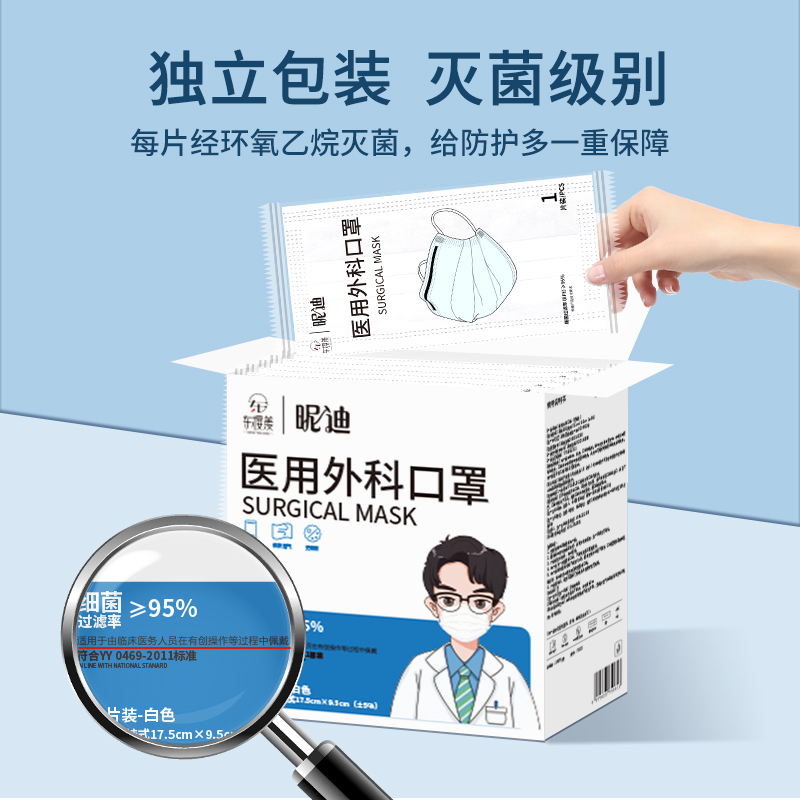 黑色口罩医用外科一次性医疗三层官方正品旗舰店医护防护罩高颜值-图2